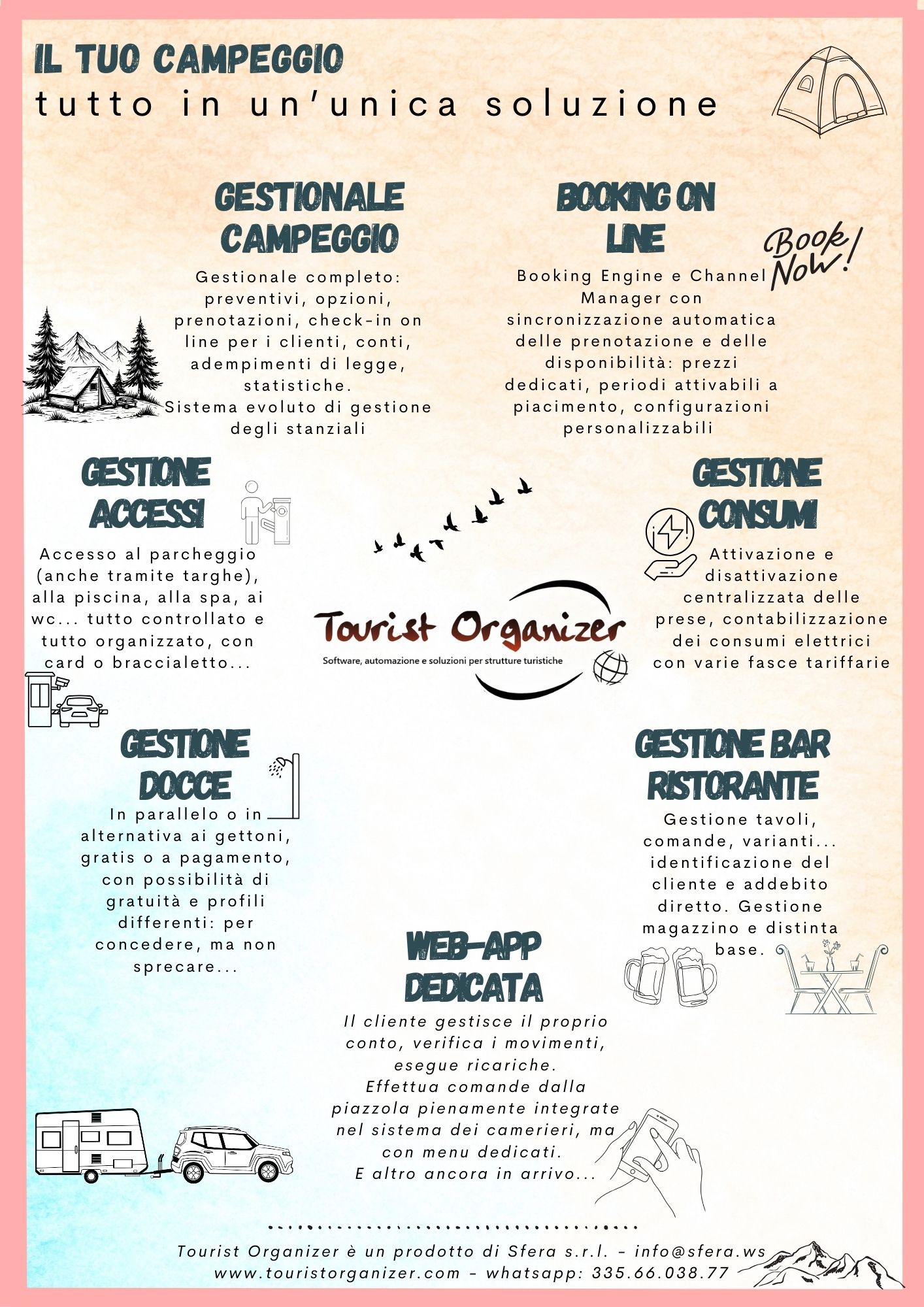 Infografica: il tuo campeggio tutto in un'unica soluzione Tourist Organizer