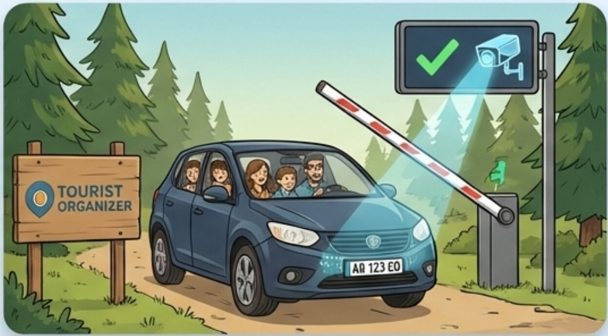 Auto che entra in campeggio con sbarra LPR a lettura targhe Tourist Organizer